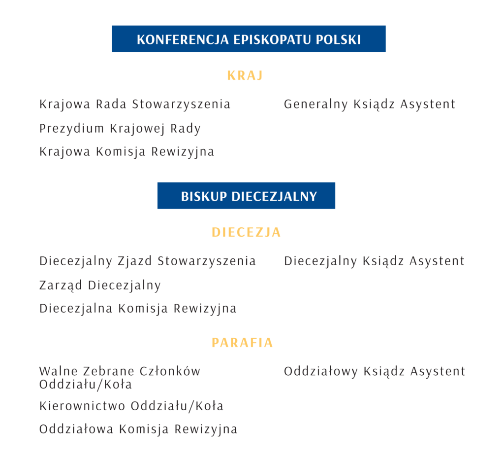 Grafika z tekstem - Konferencja Episkopatu Polski